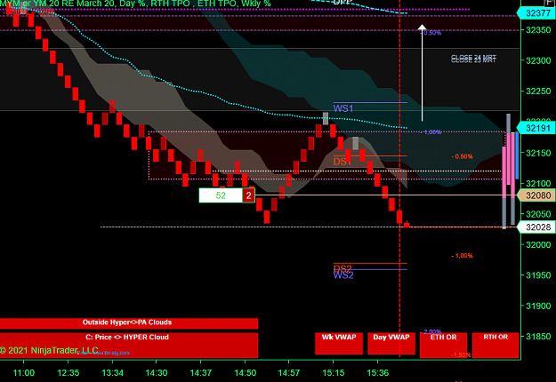 Click to Enlarge

Name: DOW.png
Size: 52 KB