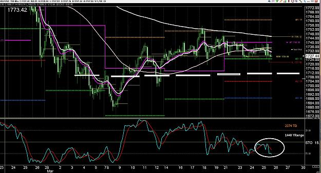 Click to Enlarge

Name: 6 daily gbp.jpg
Size: 513 KB