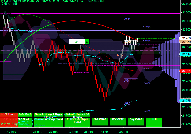 Click to Enlarge

Name: DOW.png
Size: 86 KB