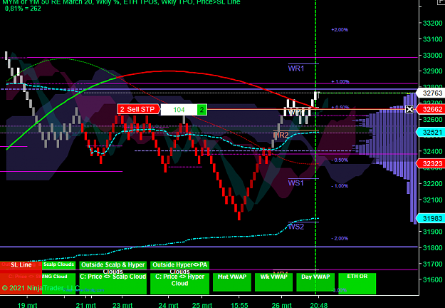 Click to Enlarge

Name: DOW.png
Size: 82 KB