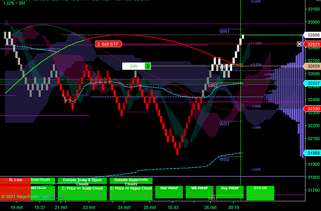 Click to Enlarge

Name: DOW 2.png
Size: 96 KB