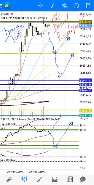 Click to Enlarge

Name: Screenshot_20210329-075717_MetaTrader 4.jpg
Size: 823 KB
