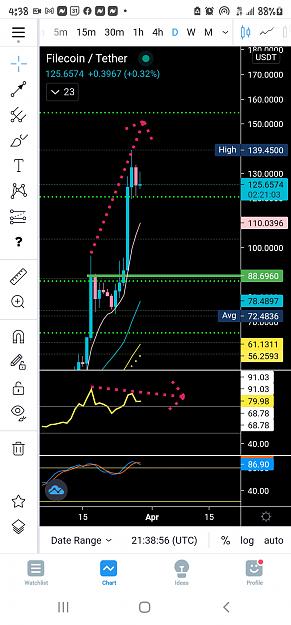 Click to Enlarge

Name: Screenshot_20210329-163858_TradingView.jpg
Size: 546 KB
