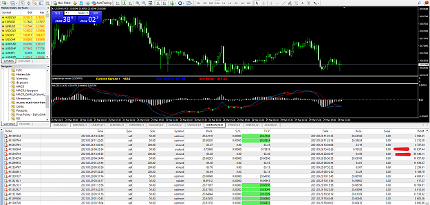 Click to Enlarge

Name: MetaTrader 4 IC Markets.png
Size: 142 KB