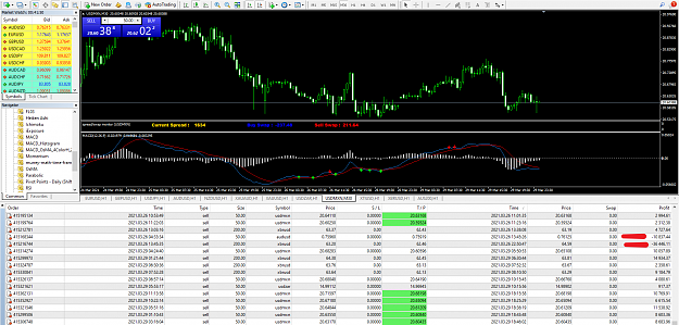 Click to Enlarge

Name: MetaTrader 4 IC Markets.png
Size: 142 KB