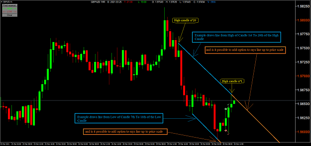 Click to Enlarge

Name: GBPNZDH1-High_Low_Price_Finder.png
Size: 49 KB