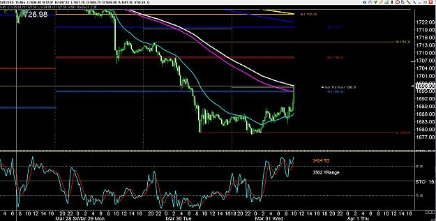 Click to Enlarge

Name: 6 eur monthly.jpg
Size: 367 KB