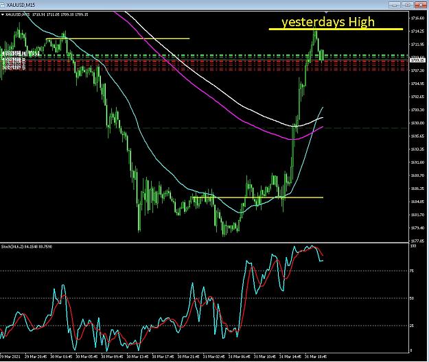 Click to Enlarge

Name: 6 daily gbp.jpg
Size: 225 KB