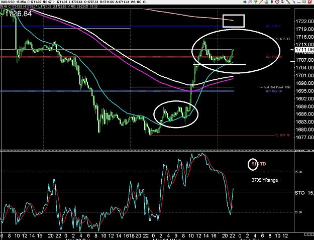 Click to Enlarge

Name: 6 daily gbp.jpg
Size: 340 KB
