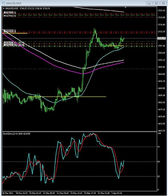 Click to Enlarge

Name: 6 eur monthly.jpg
Size: 178 KB