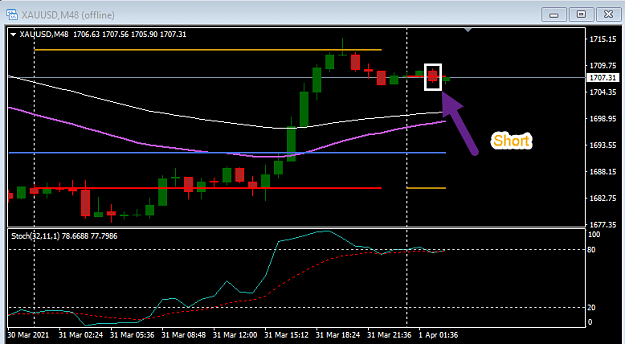 Click to Enlarge

Name: m48 short.png
Size: 23 KB