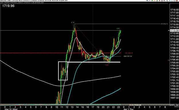 Click to Enlarge

Name: 6 daily gbp.jpg
Size: 260 KB