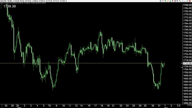 Click to Enlarge

Name: 6 gold.jpg
Size: 226 KB