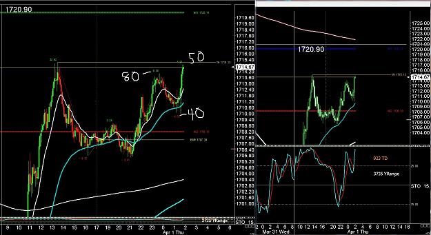 Click to Enlarge

Name: 6 eur monthly.jpg
Size: 403 KB