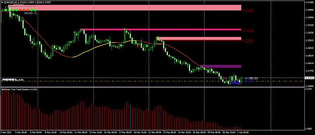 Click to Enlarge

Name: EURUSDH4.png
Size: 62 KB