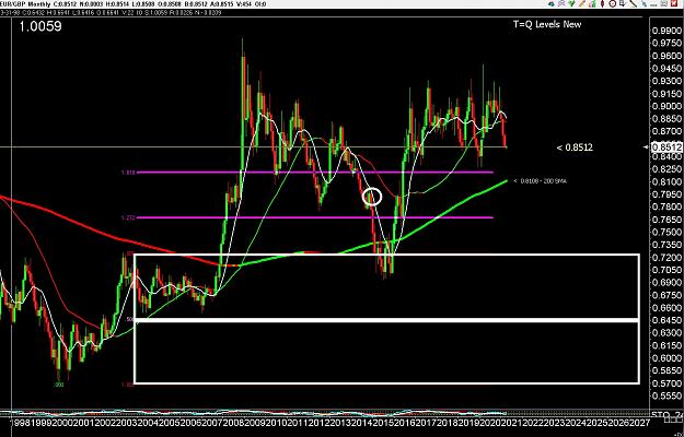 Click to Enlarge

Name: 6 eur monthly.jpg
Size: 319 KB