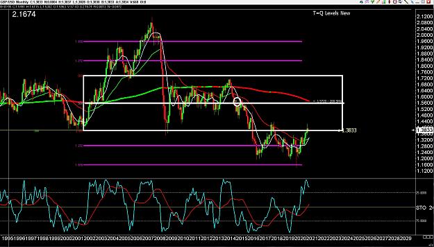 Click to Enlarge

Name: 6 daily gbp.jpg
Size: 389 KB