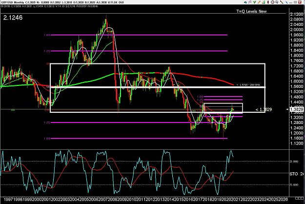 Click to Enlarge

Name: 6 daily gbp.jpg
Size: 374 KB