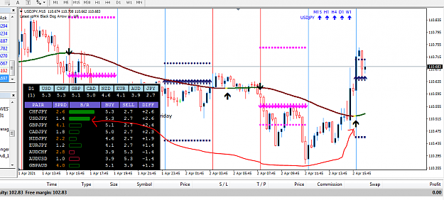 Click to Enlarge

Name: 15MINUTES CHART USDJPY.PNG
Size: 56 KB