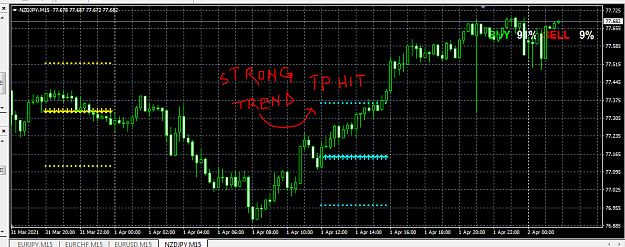 Click to Enlarge

Name: SP1.PNG
Size: 41 KB