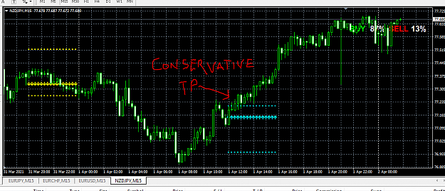 Click to Enlarge

Name: SP2.PNG
Size: 41 KB
