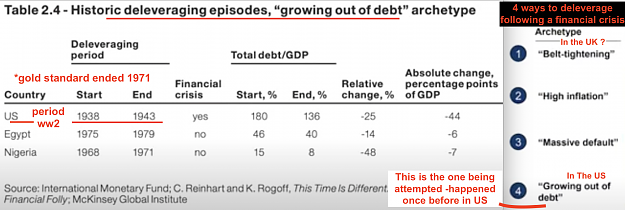 Click to Enlarge

Name: deleverage2021-03-04 at 06.09.44.png
Size: 542 KB