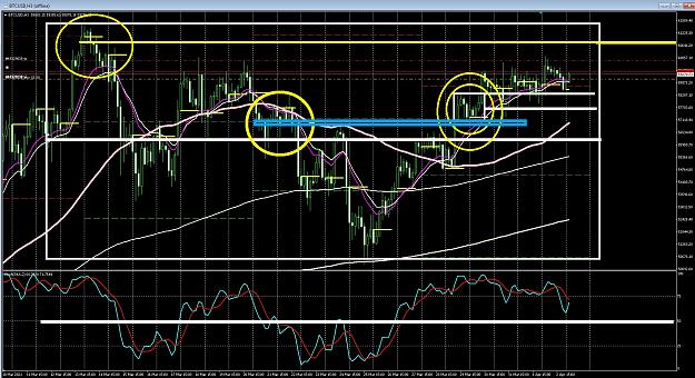 Click to Enlarge

Name: 6 gbp weekly.jpg
Size: 557 KB