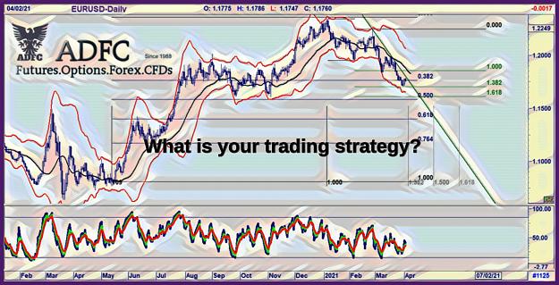 Click to Enlarge

Name: eurusd daily 99 b.jpg
Size: 639 KB