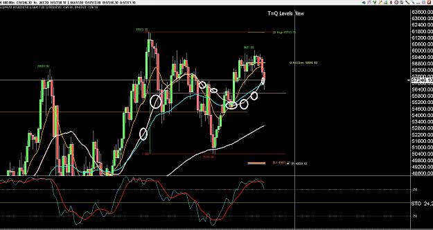 Click to Enlarge

Name: 6 daily gbp.jpg
Size: 338 KB
