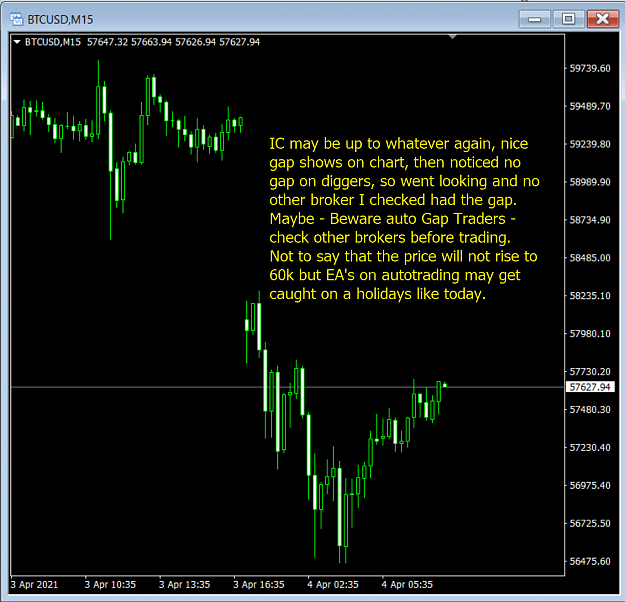 Click to Enlarge

Name: Gap trading.png
Size: 125 KB