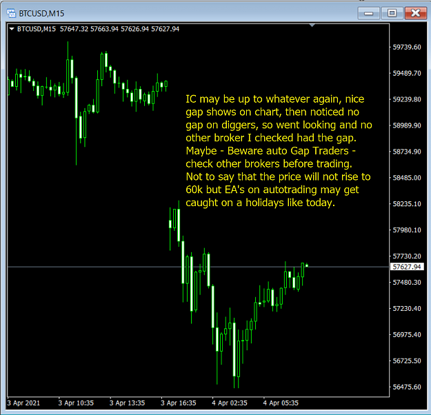 Click to Enlarge

Name: Gap trading.png
Size: 125 KB