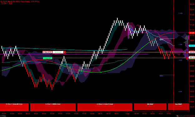 Click to Enlarge

Name: CL 05-21 (10 Renko) 2021_04_05 (13_44_05).png
Size: 147 KB