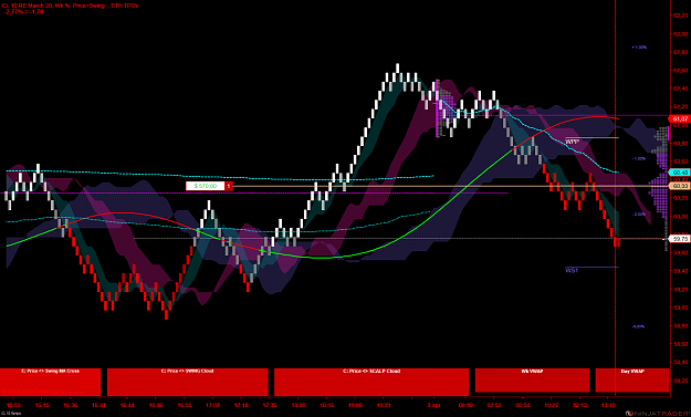 Click to Enlarge

Name: CL 05-21 (10 Renko) 2021_04_05 (13_49_34).png
Size: 147 KB