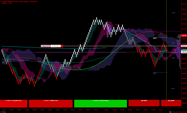 Click to Enlarge

Name: CL 05-21 (10 Renko) 2021_04_05 (15_00_45).png
Size: 150 KB