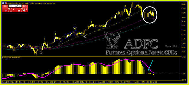 Click to Enlarge

Name: crude oil cash daily 3.png
Size: 60 KB