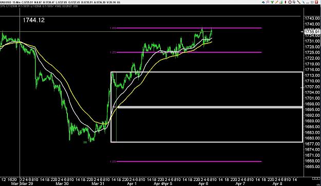 Click to Enlarge

Name: 6 gbp weekly.jpg
Size: 277 KB