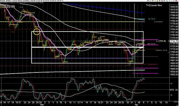 Click to Enlarge

Name: 6 gbp weekly.jpg
Size: 531 KB