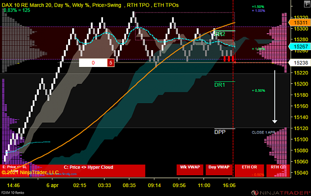 Click to Enlarge

Name: DAX.png
Size: 66 KB