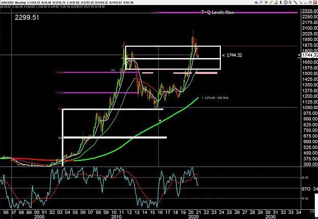 Click to Enlarge

Name: 6 daily gbp.jpg
Size: 309 KB