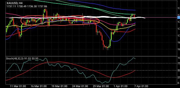Click to Enlarge

Name: Screenshot_20210406-223710_MetaTrader 4.jpg
Size: 727 KB