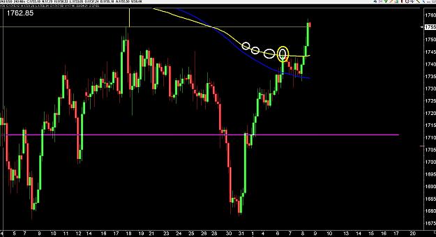 Click to Enlarge

Name: 6 daily gbp.jpg
Size: 221 KB