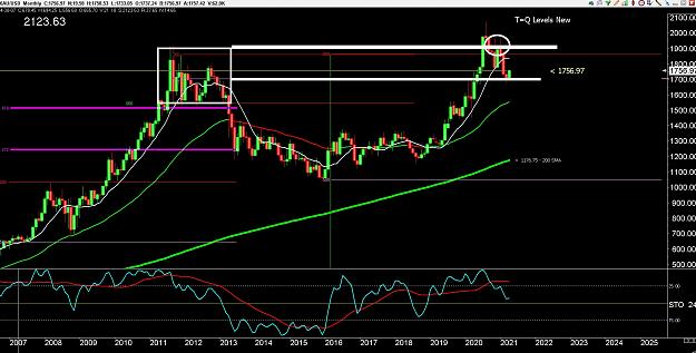 Click to Enlarge

Name: 6 daily gbp.jpg
Size: 340 KB