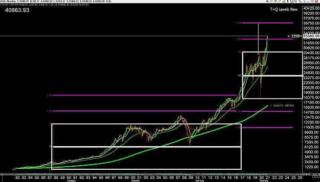 Click to Enlarge

Name: 6 daily gbp.jpg
Size: 306 KB
