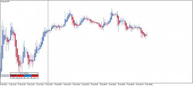 Click to Enlarge

Name: Crude_OilM5.png
Size: 27 KB