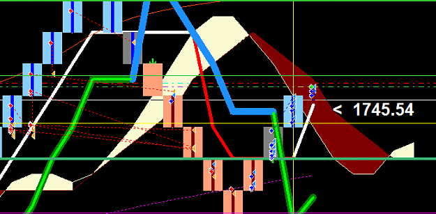 Click to Enlarge

Name: XAUUSDM9.png
Size: 15 KB