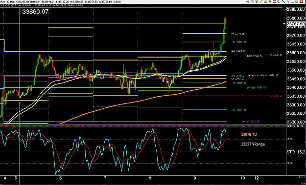 Click to Enlarge

Name: 6 daily gbp.jpg
Size: 374 KB