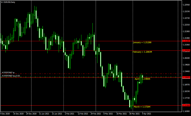Click to Enlarge

Name: EURUSDDaily.png
Size: 27 KB