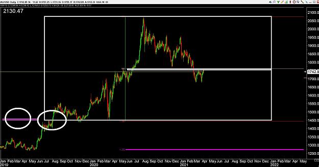 Click to Enlarge

Name: 6 eur monthly.jpg
Size: 237 KB