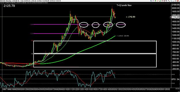 Click to Enlarge

Name: 6 daily gbp.jpg
Size: 346 KB