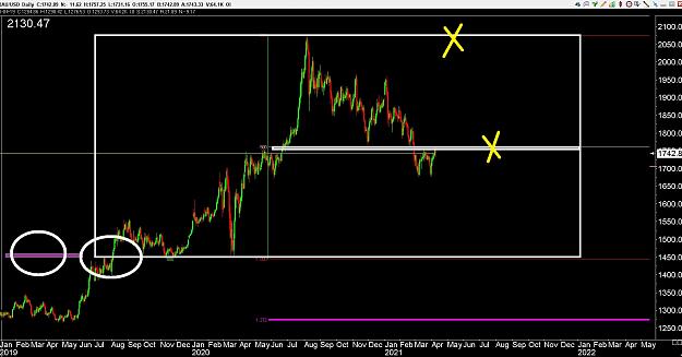 Click to Enlarge

Name: 6 eur monthly.jpg
Size: 244 KB